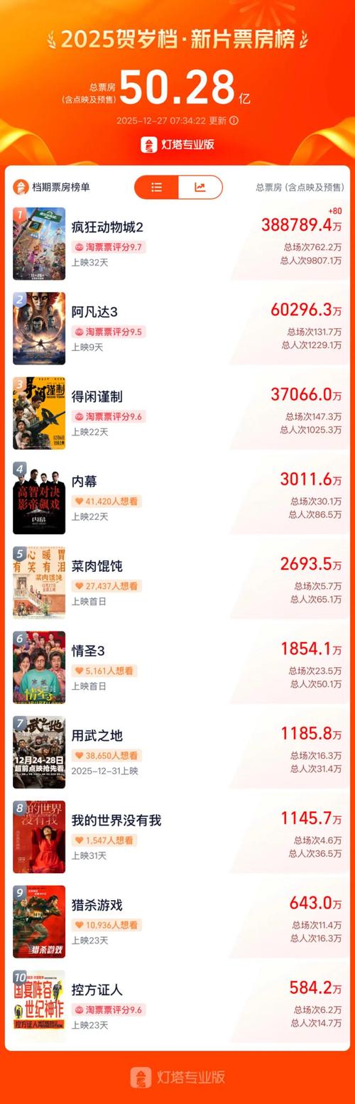 18岁禁止在线免费的相关介绍