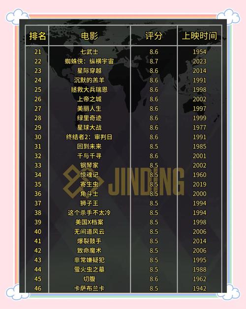按摩偷拍在线观看的相关介绍