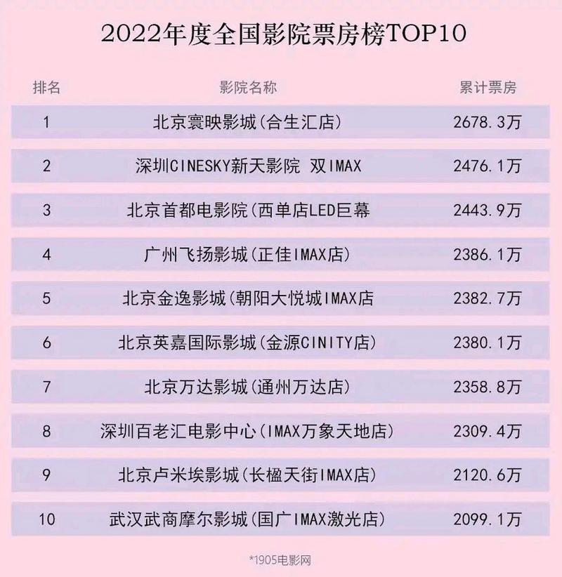 啪啪av中国老熟妇的相关介绍